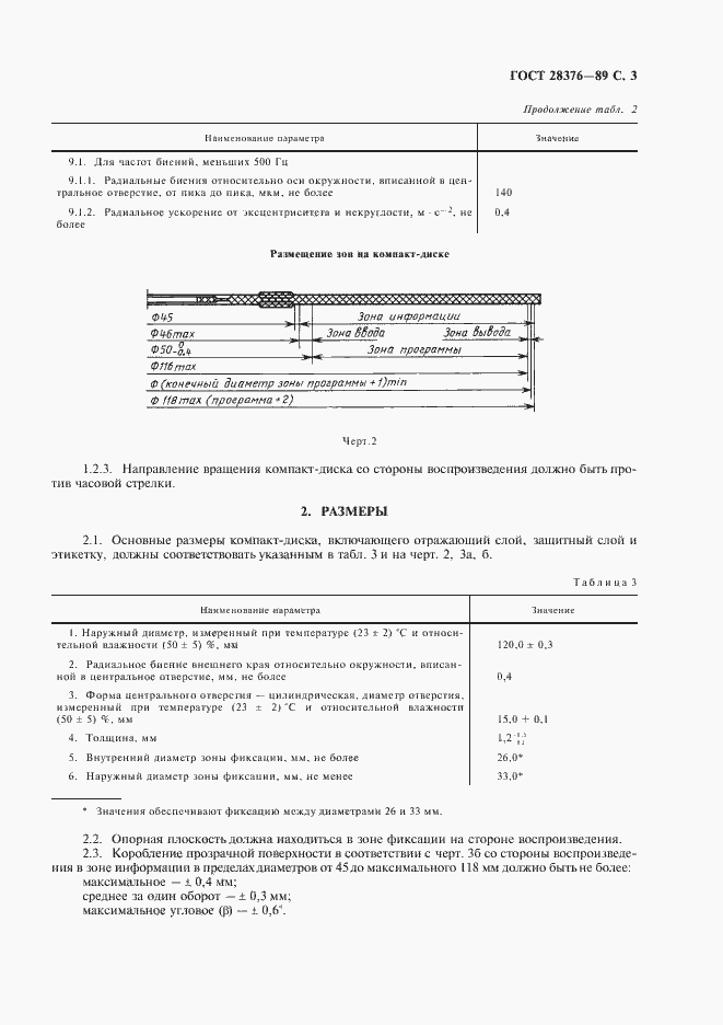 Страница 4 ГОСТ 28376-89