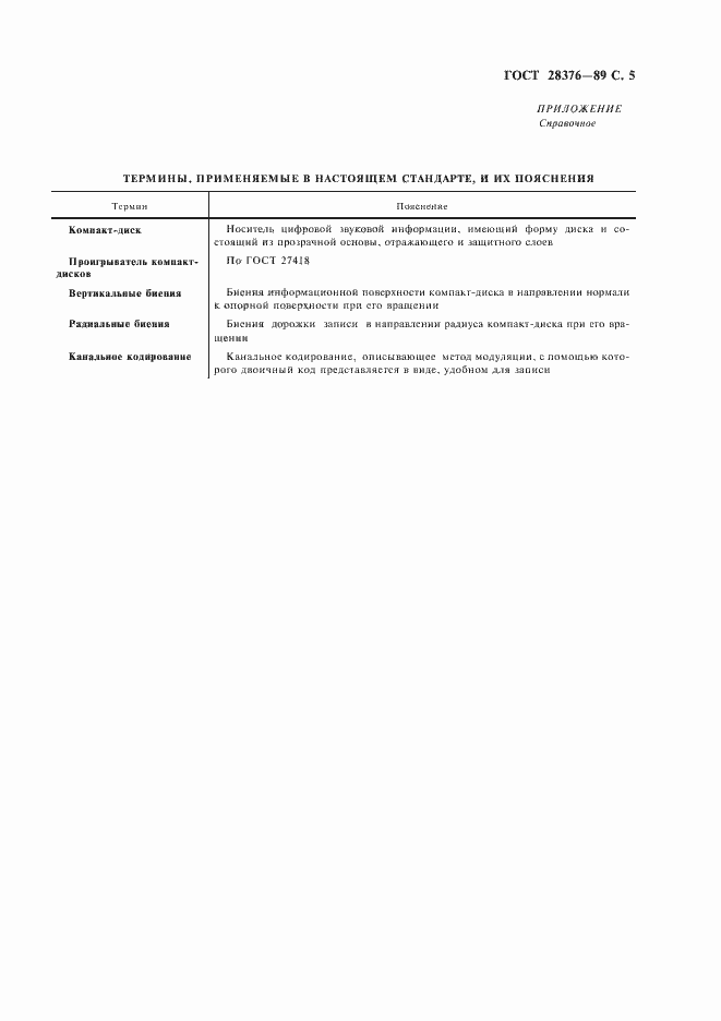 Страница 6 ГОСТ 28376-89