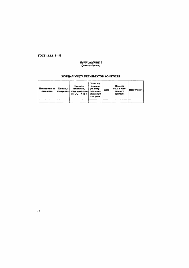 Страница 17 ГОСТ 13.1.118-95