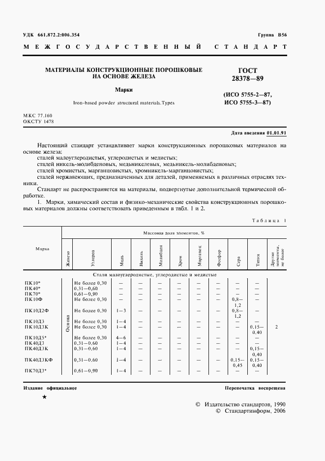 Страница 2 ГОСТ 28378-89