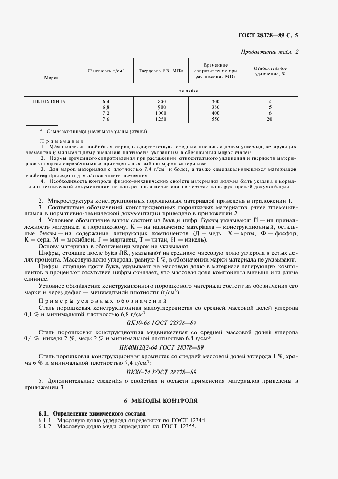 Страница 6 ГОСТ 28378-89