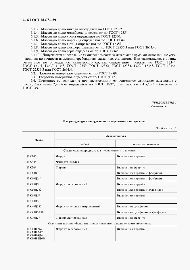 Страница 7 ГОСТ 28378-89