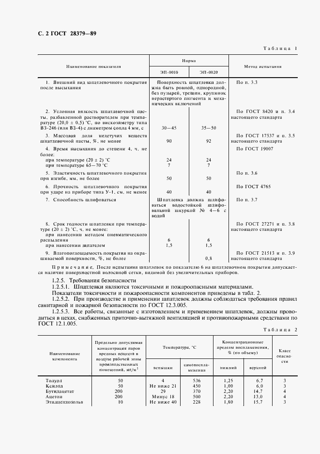 Страница 3 ГОСТ 28379-89