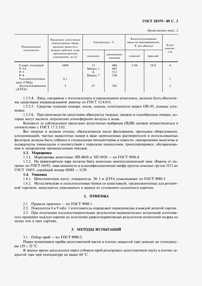 Страница 4 ГОСТ 28379-89
