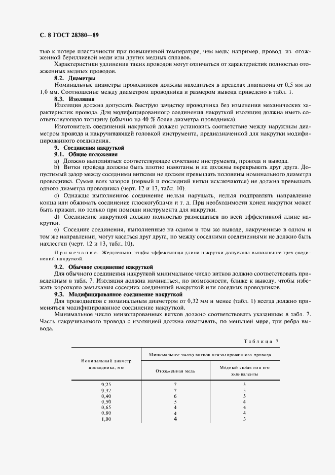 Страница 11 ГОСТ 28380-89