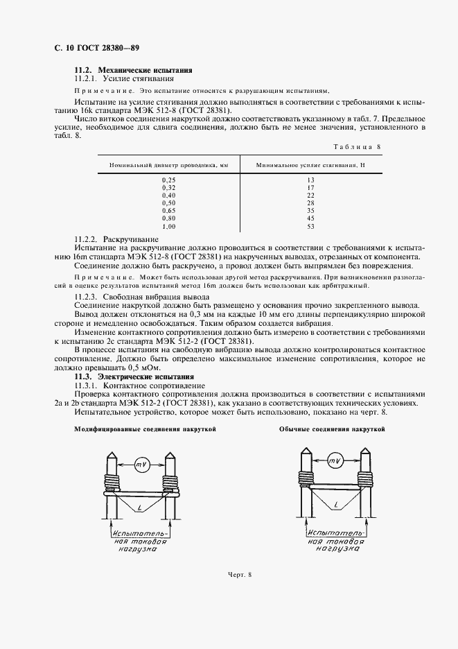 Страница 13 ГОСТ 28380-89
