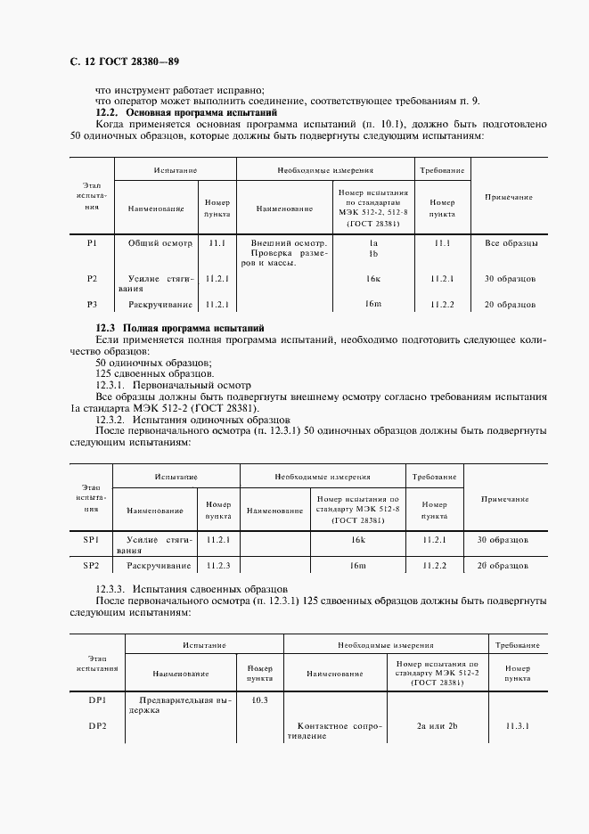 Страница 15 ГОСТ 28380-89