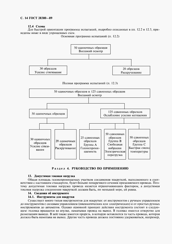 Страница 17 ГОСТ 28380-89