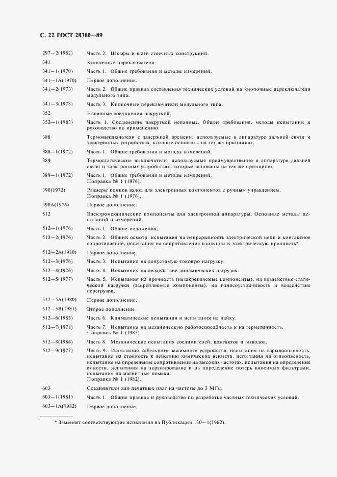 Страница 25 ГОСТ 28380-89