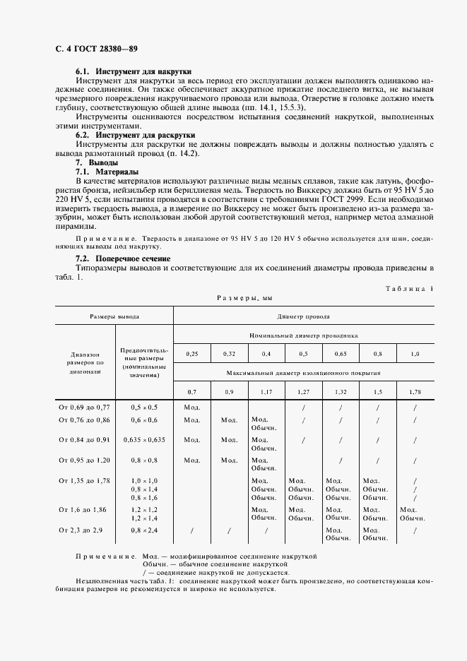 Страница 7 ГОСТ 28380-89
