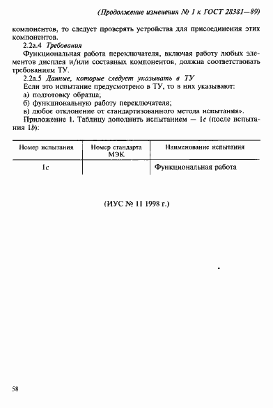 Страница 129 ГОСТ 28381-89