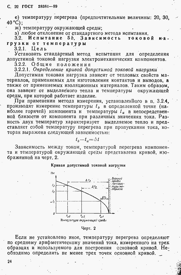 Страница 25 ГОСТ 28381-89