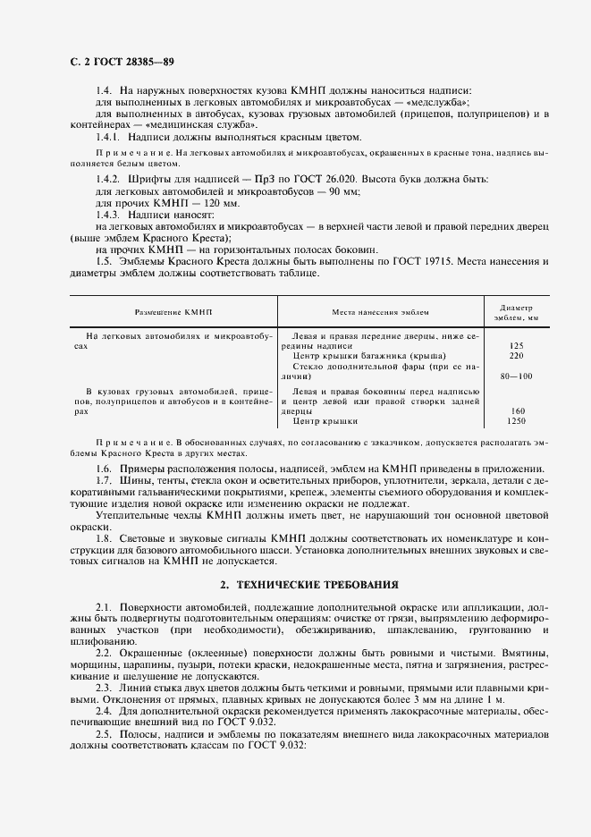 Страница 3 ГОСТ 28385-89