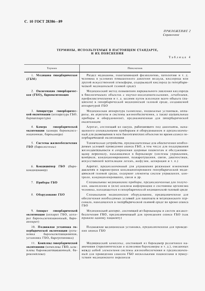 Страница 11 ГОСТ 28386-89