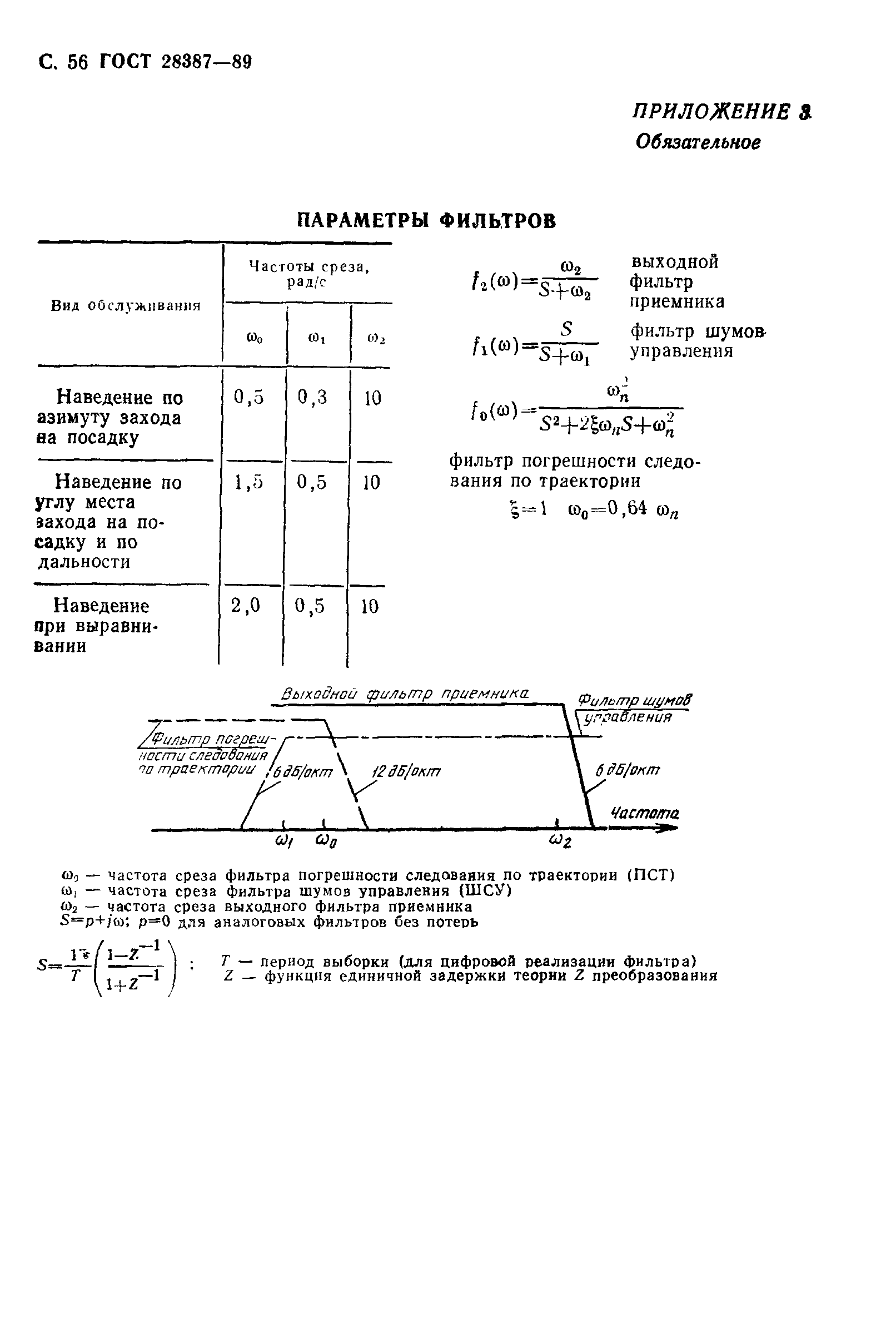 Страница 57 ГОСТ 28387-89