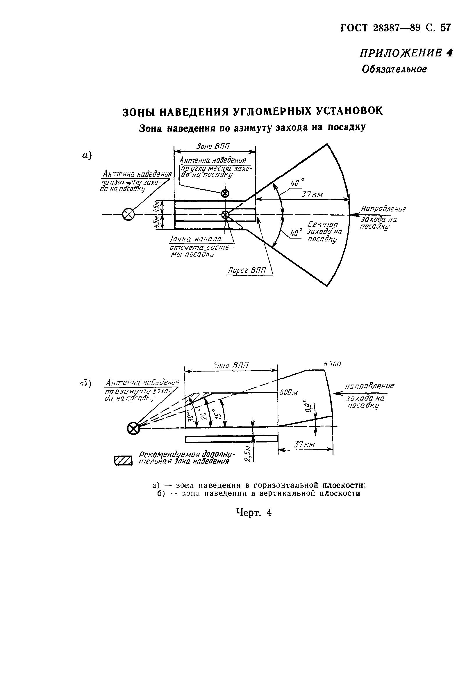 Страница 58 ГОСТ 28387-89