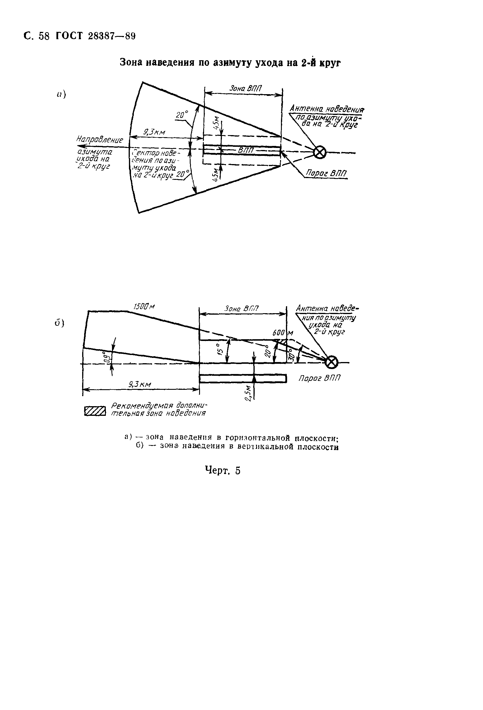 Страница 59 ГОСТ 28387-89
