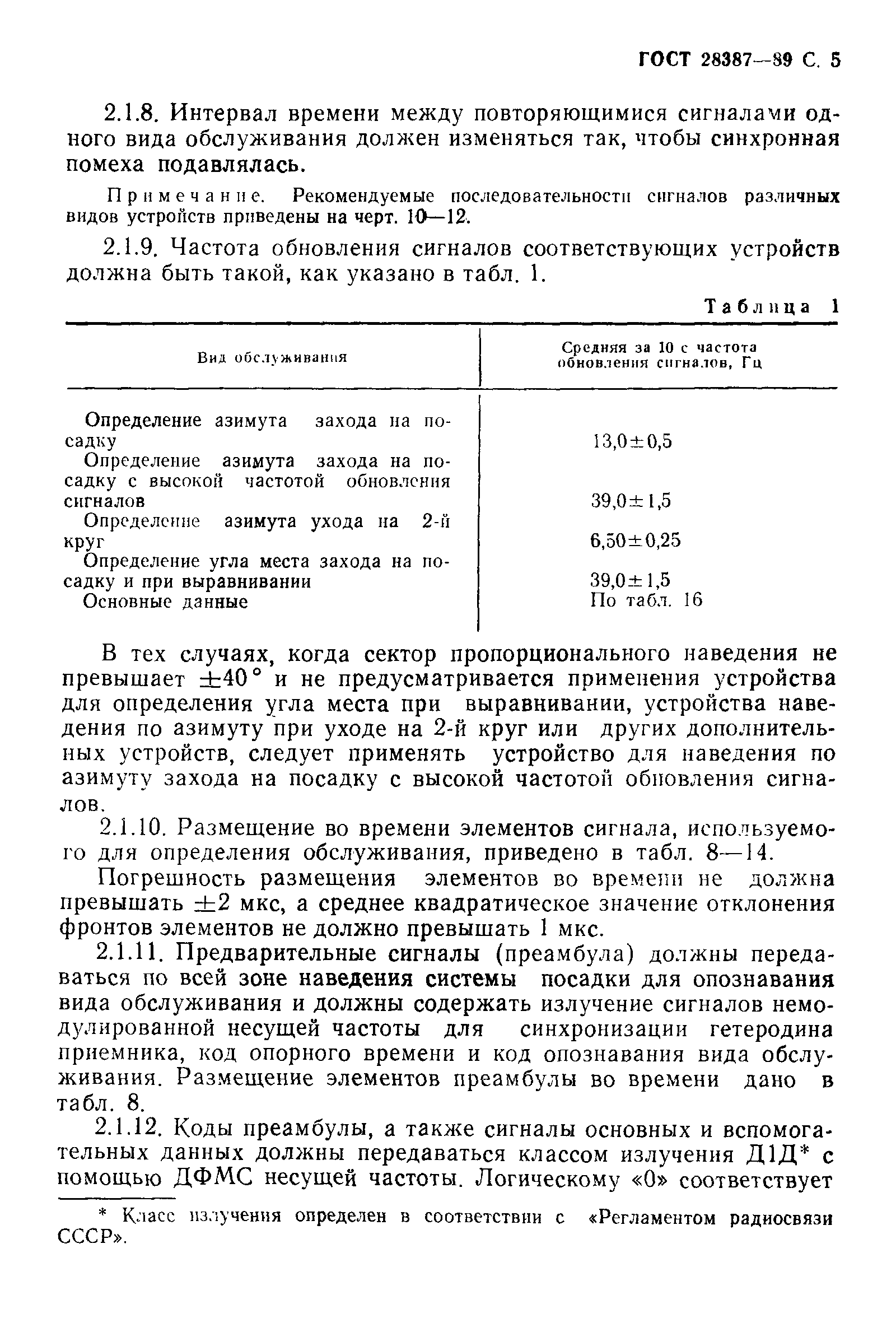 Страница 6 ГОСТ 28387-89