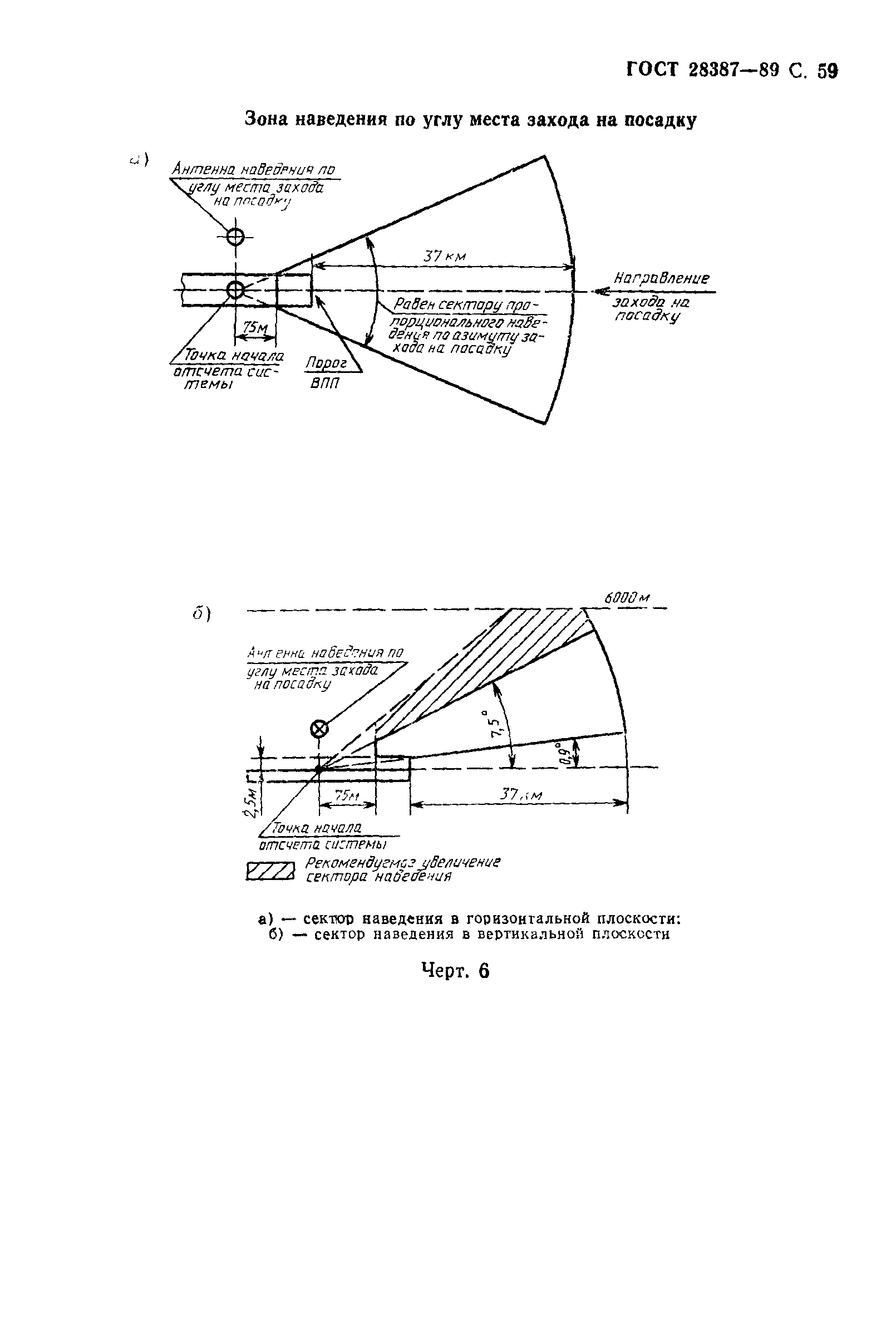 Страница 60 ГОСТ 28387-89
