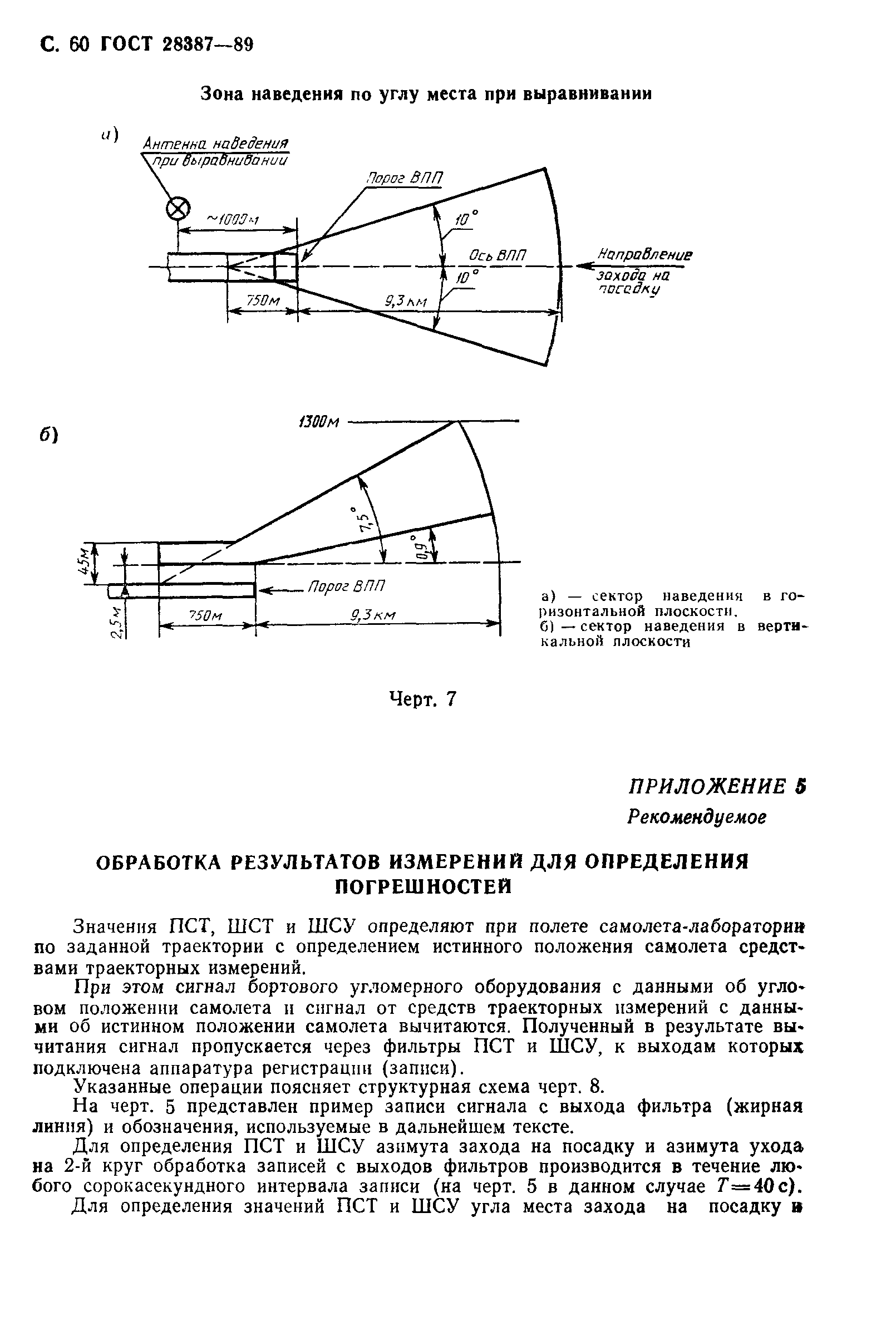 Страница 61 ГОСТ 28387-89