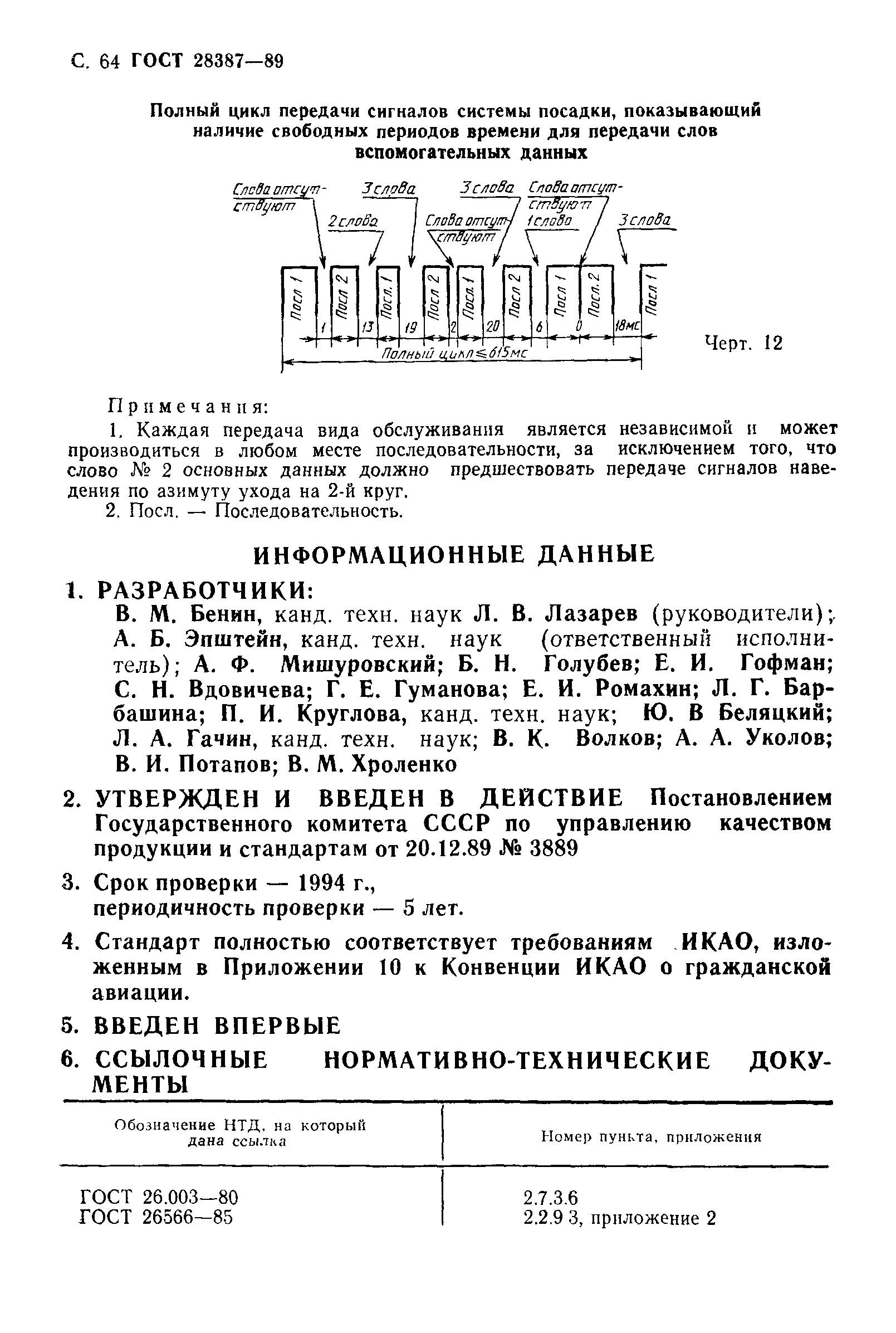 Страница 65 ГОСТ 28387-89