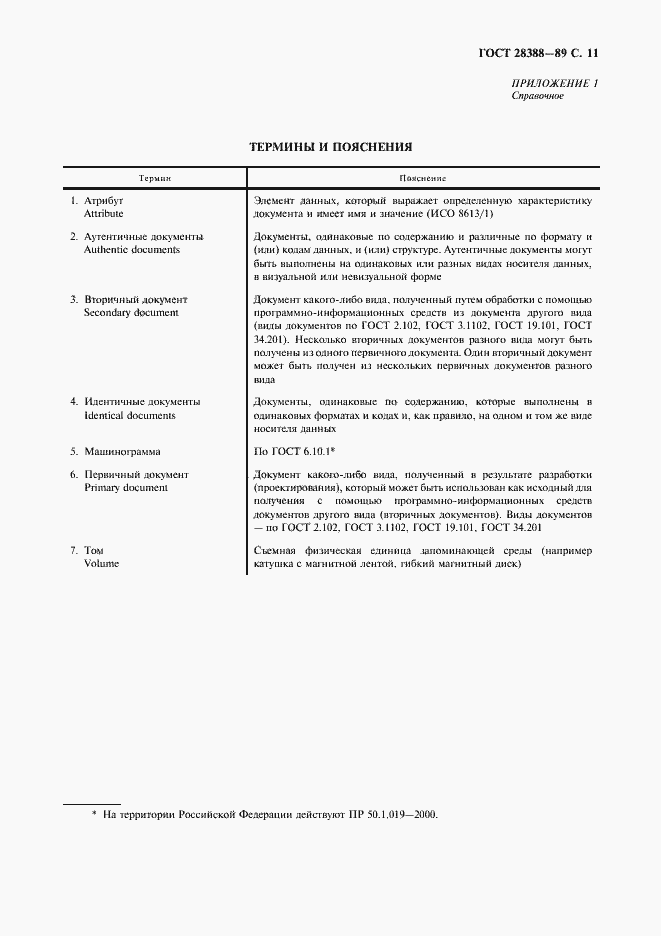 Страница 13 ГОСТ 28388-89