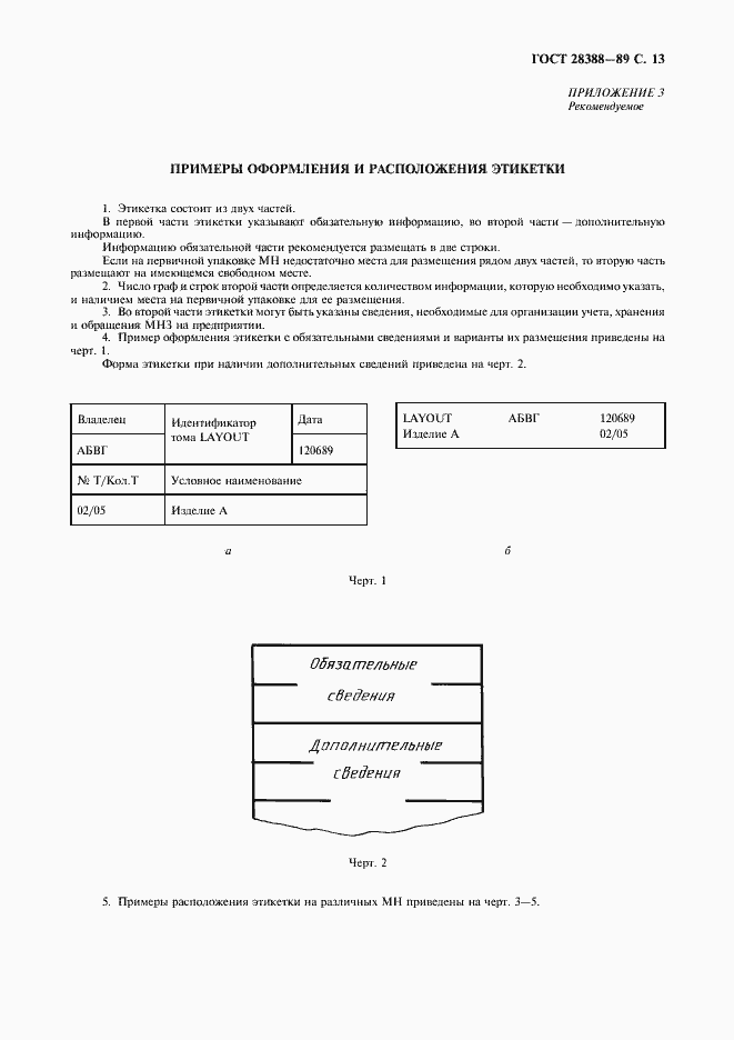 Страница 15 ГОСТ 28388-89