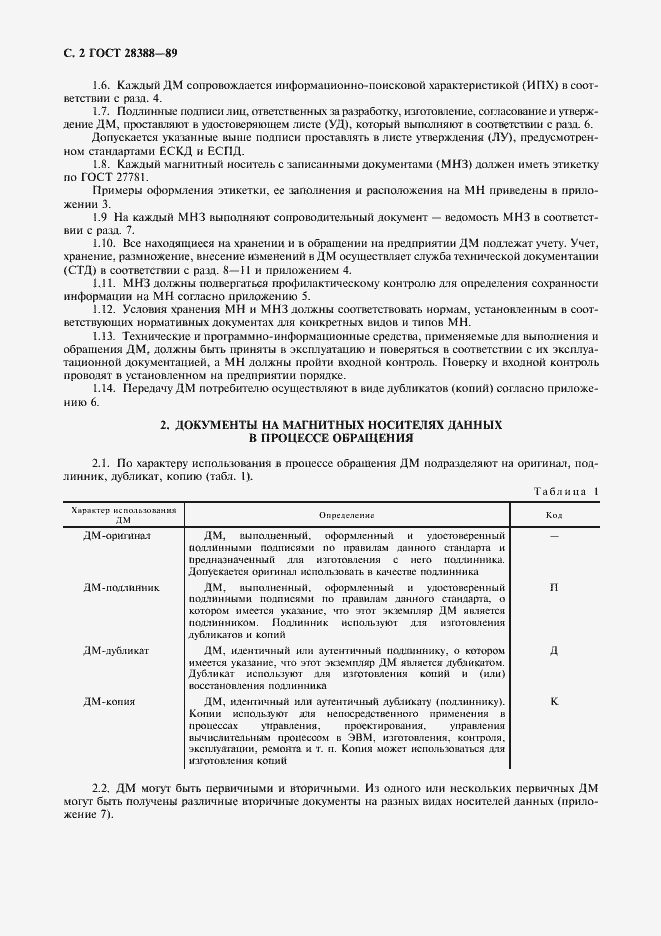 Страница 4 ГОСТ 28388-89