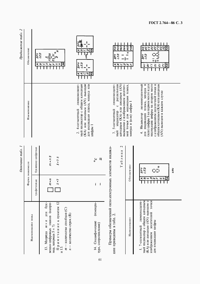 Страница 3 ГОСТ 2.764-86