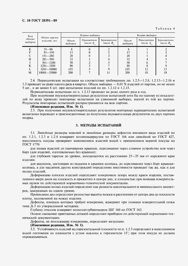 Страница 11 ГОСТ 28391-89