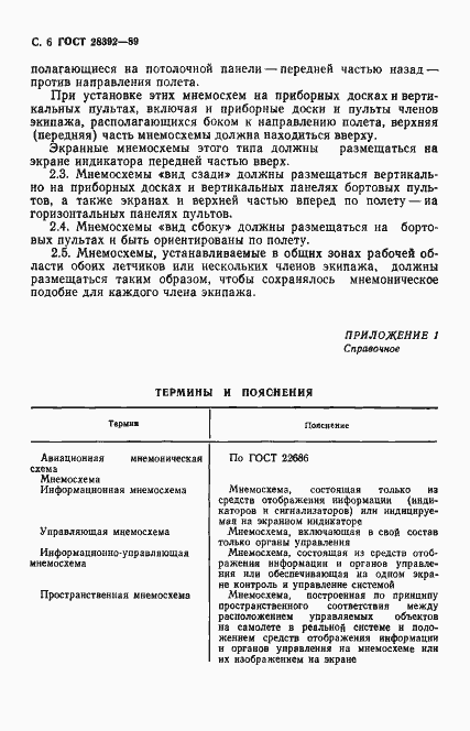 Страница 7 ГОСТ 28392-89