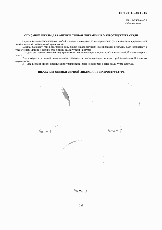 Страница 15 ГОСТ 28393-89
