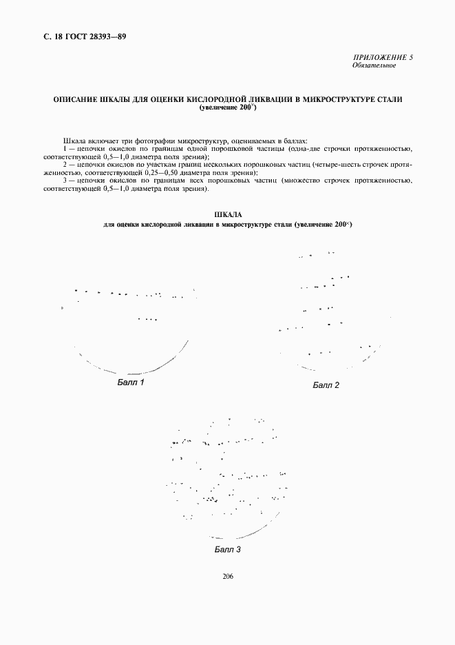 Страница 18 ГОСТ 28393-89