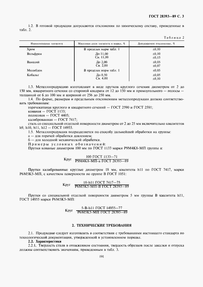 Страница 3 ГОСТ 28393-89