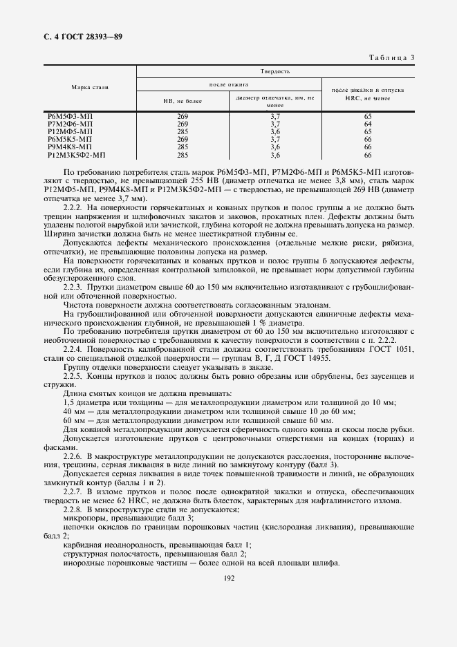Страница 4 ГОСТ 28393-89