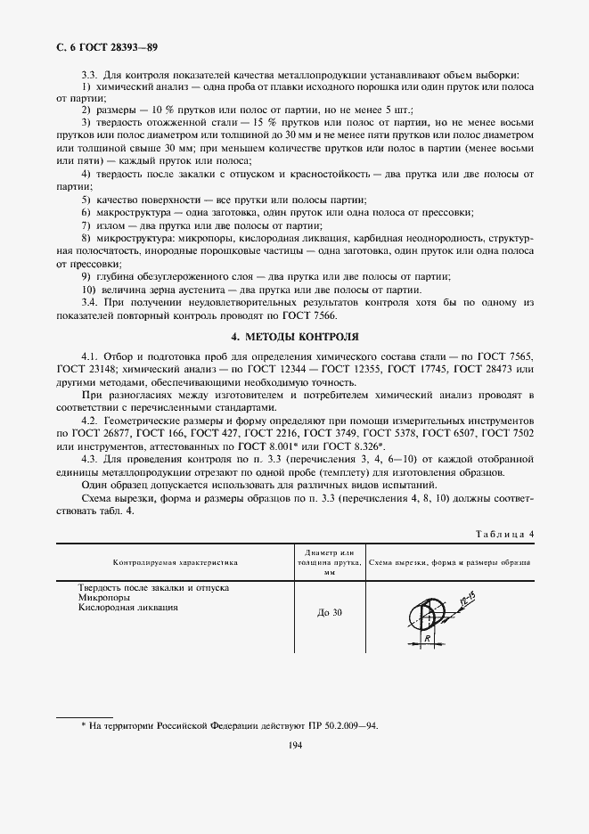 Страница 6 ГОСТ 28393-89