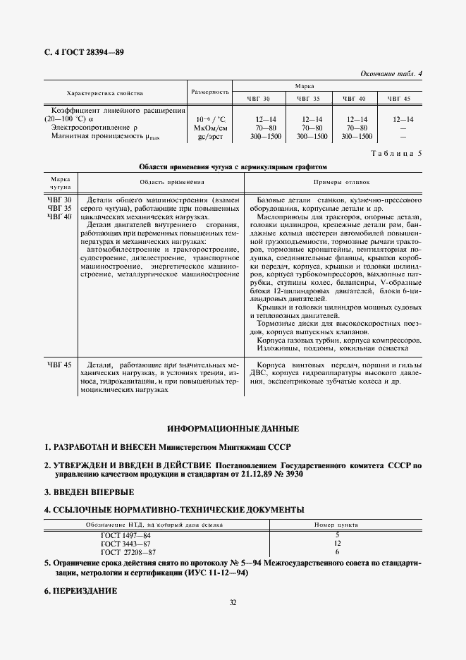 Страница 4 ГОСТ 28394-89