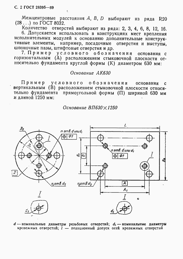 Страница 3 ГОСТ 28395-89