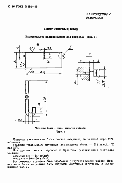 Страница 17 ГОСТ 28398-89