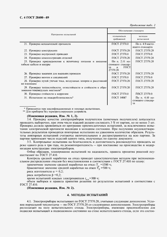 Страница 5 ГОСТ 28400-89