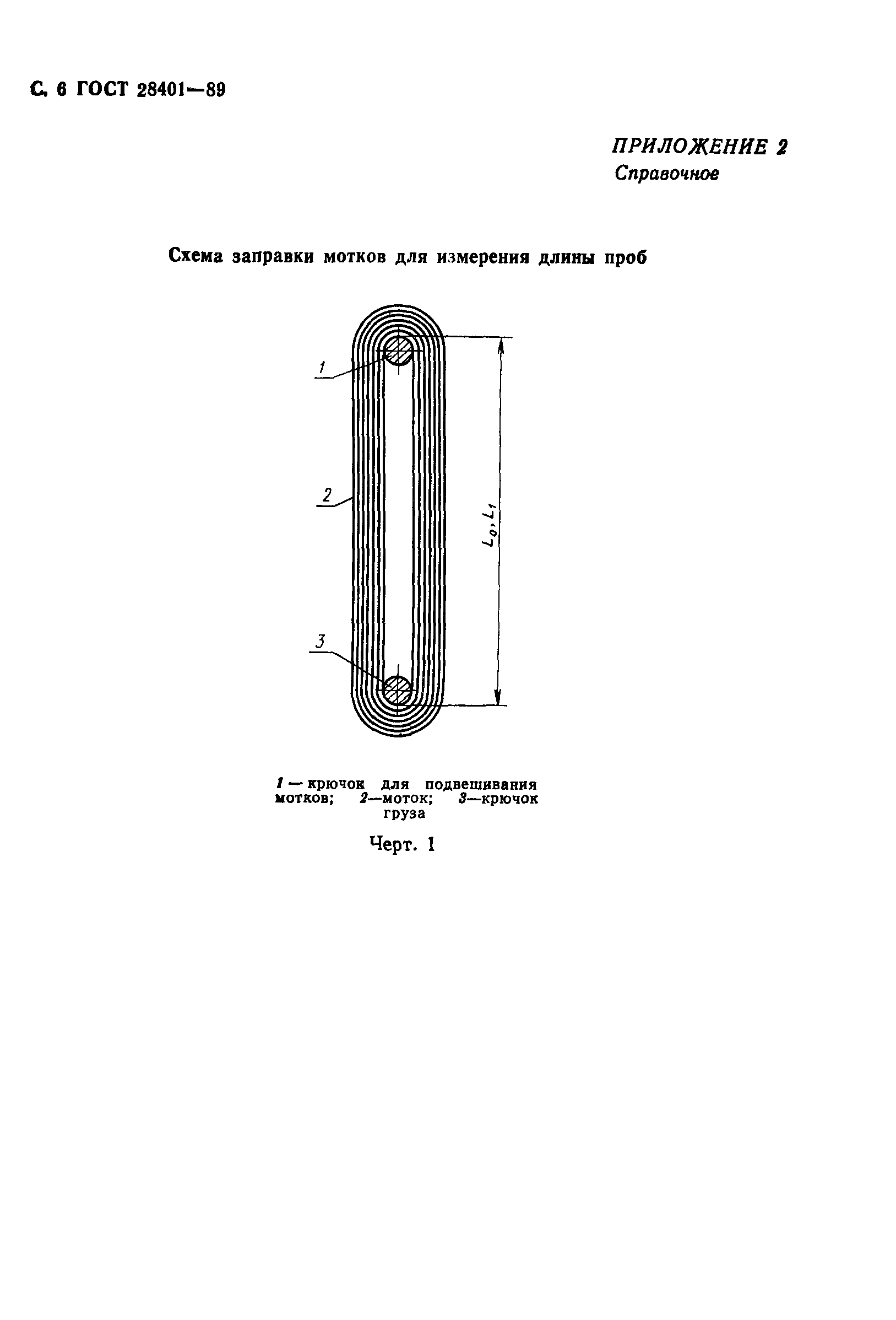 Страница 7 ГОСТ 28401-89