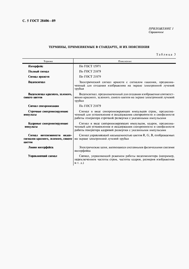 Страница 6 ГОСТ 28406-89