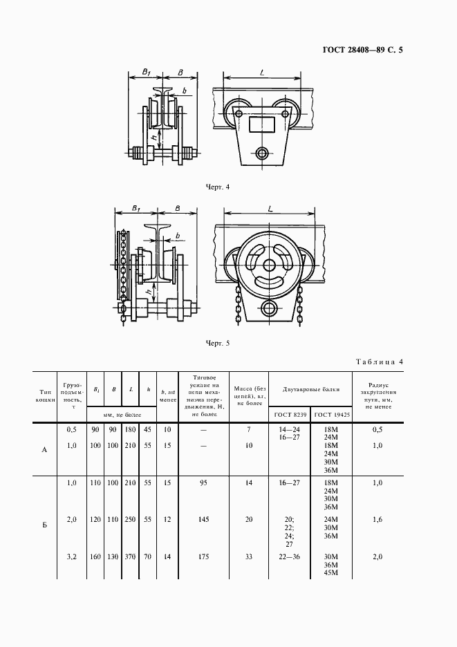Страница 6 ГОСТ 28408-89