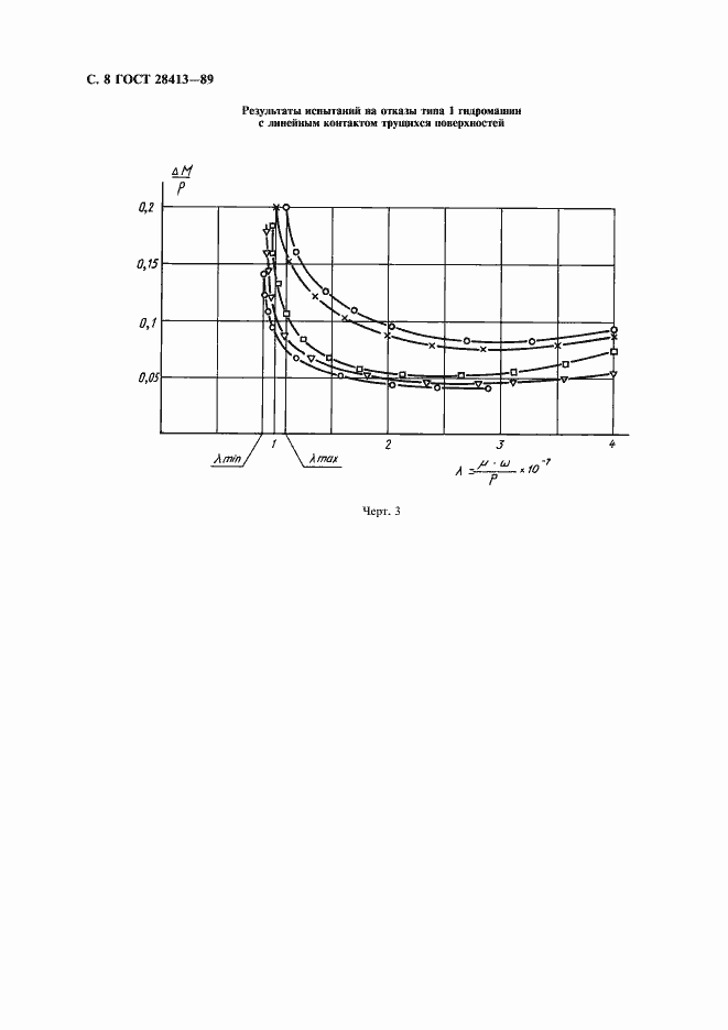 Страница 9 ГОСТ 28413-89
