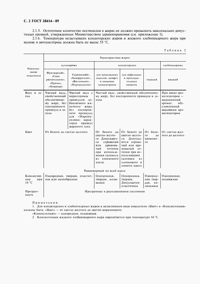Страница 3 ГОСТ 28414-89
