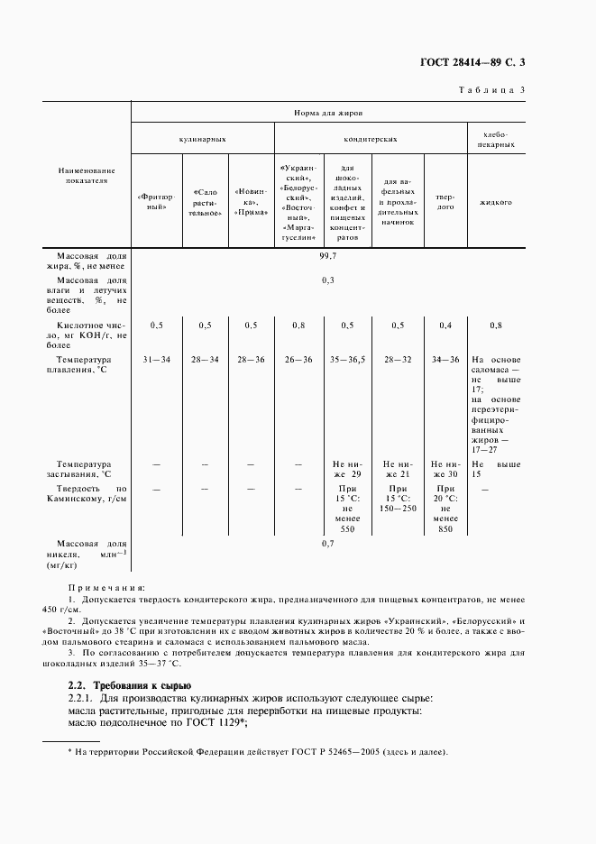 Страница 4 ГОСТ 28414-89