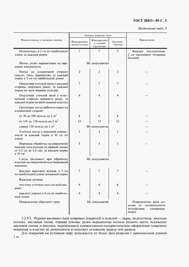Страница 6 ГОСТ 28415-89
