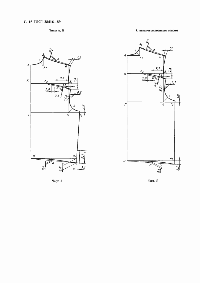 Страница 16 ГОСТ 28416-89