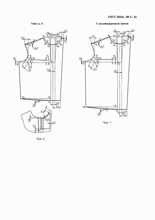 Страница 17 ГОСТ 28416-89