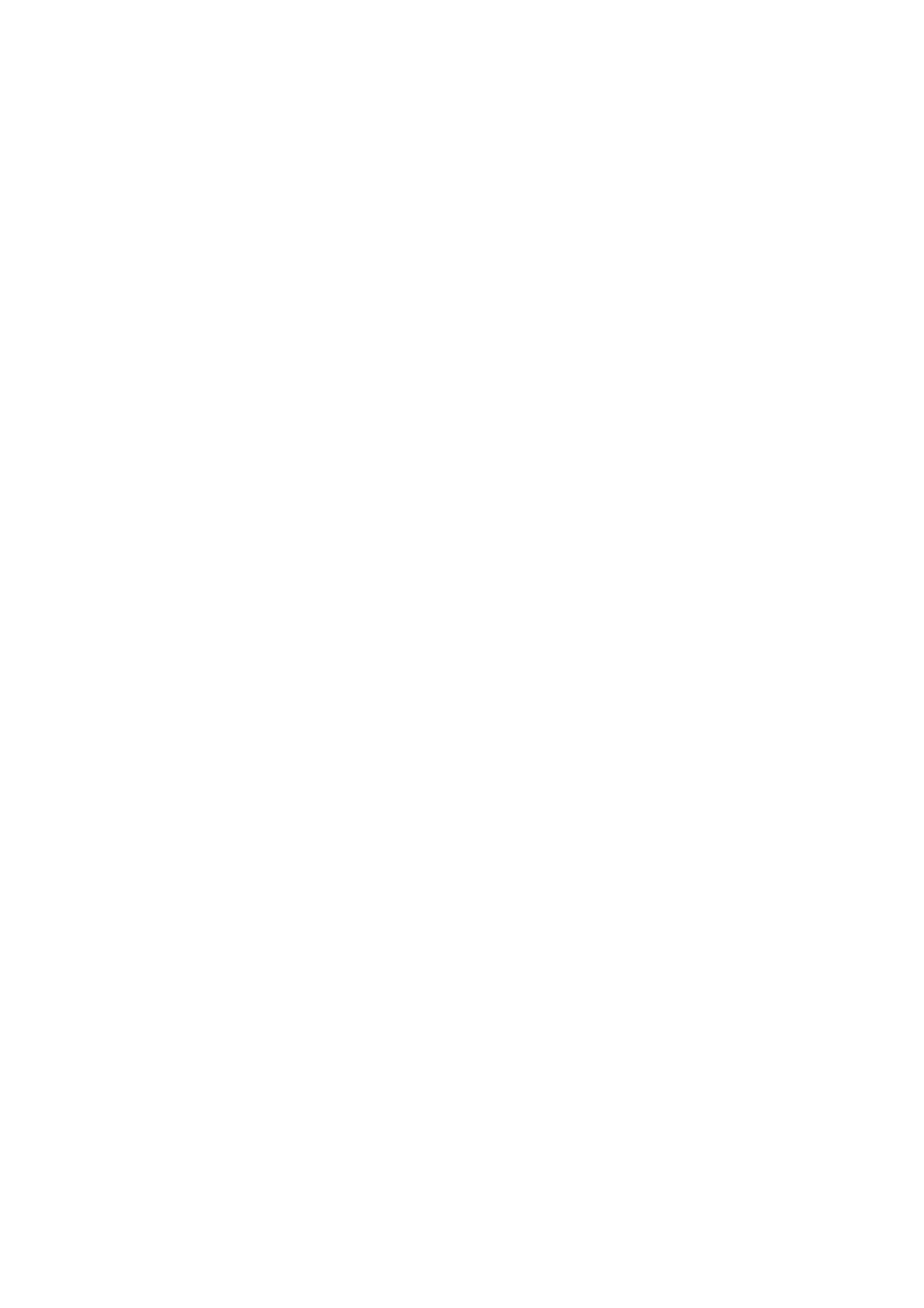 Страница 2 ГОСТ 28418-2002